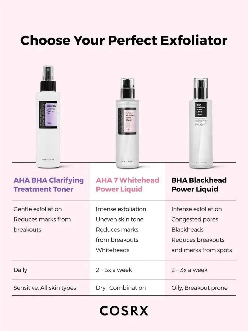 COSRX AHA 7 Whitehead Power Face Liquid (3.38 fl.oz)