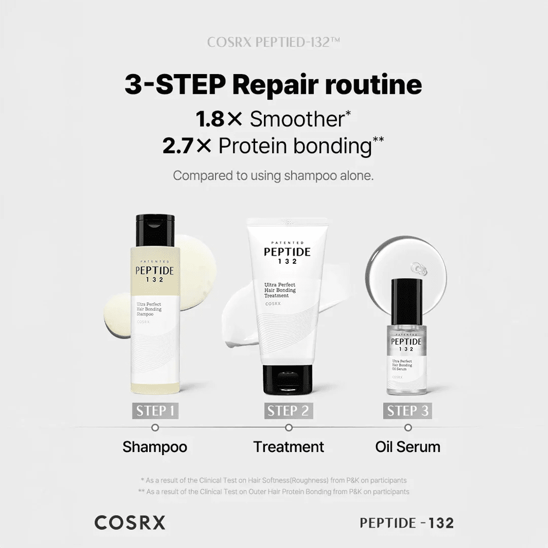 COSRX Peptide 132 Ultra Perfect Hair Bonding Oil Serum (0.94 fl.oz)